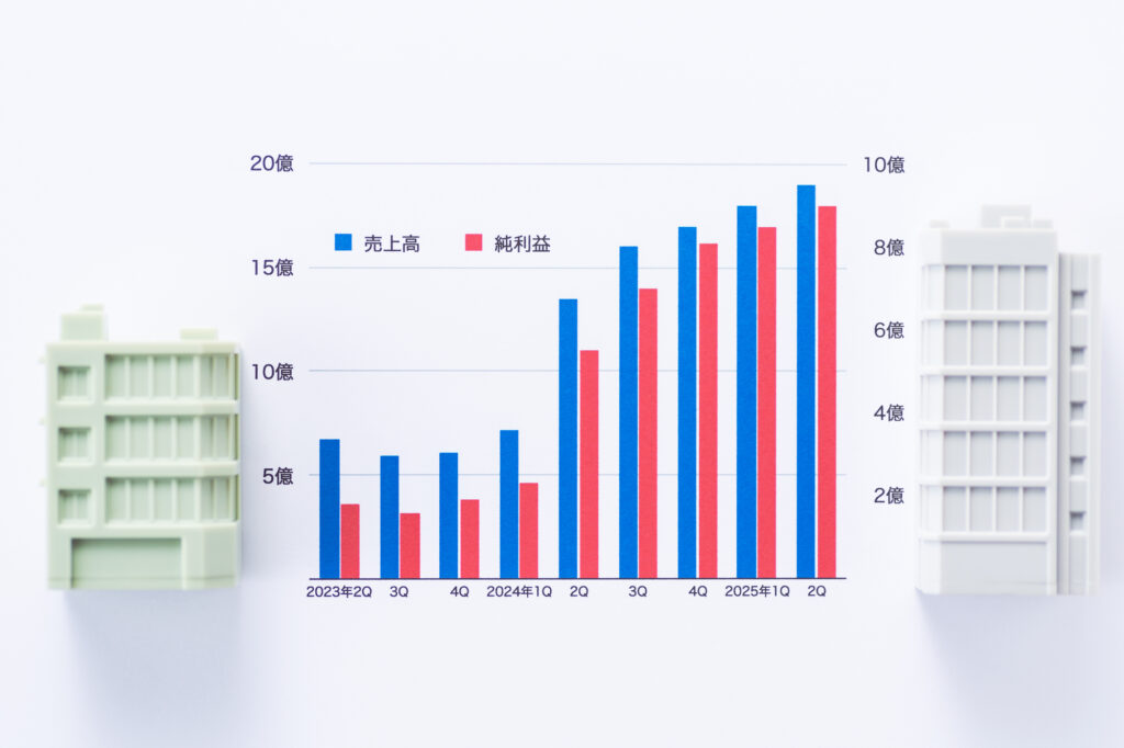アビームコンサルティングの競合比較